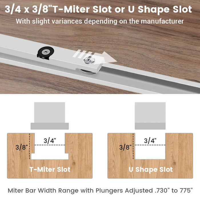 Best Miter Gauge and Fence System